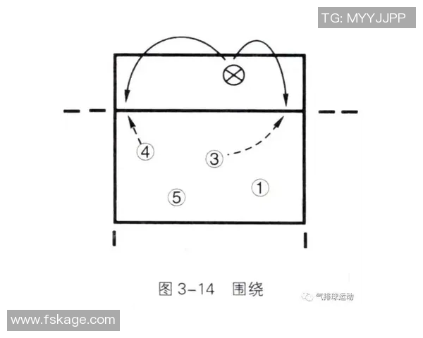 北京排球队快攻战术解析与深度剖析排球竞技的魅力与挑战